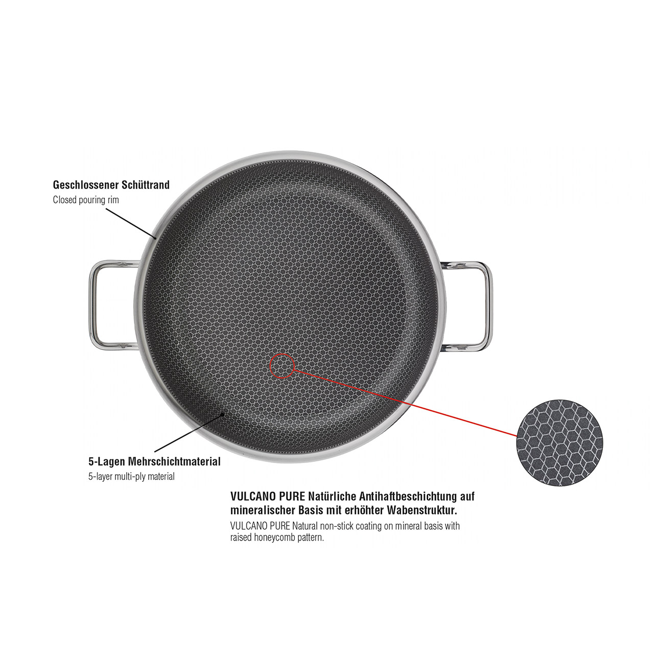 Serving pan XL 28 cm, Kochtopf, Kochgeschirr, Bratpfanne, Elektronik, Sprecher