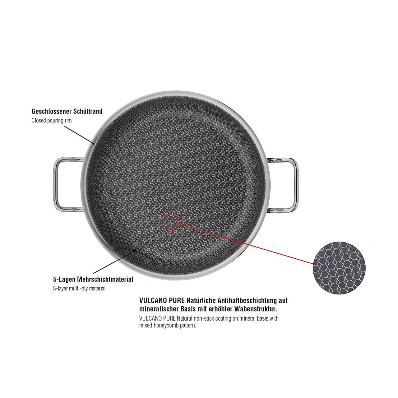 Serving pan XL 32 cm, Kochtopf, Kochgeschirr, Bratpfanne, Elektronik, Sprecher
