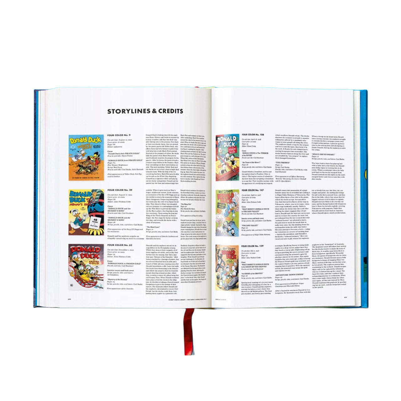 Coffe Table Book Donald Duck Vol. 1. 1942–1950, Seite, Werbung, Buch, Veröffentlichung, Plakat