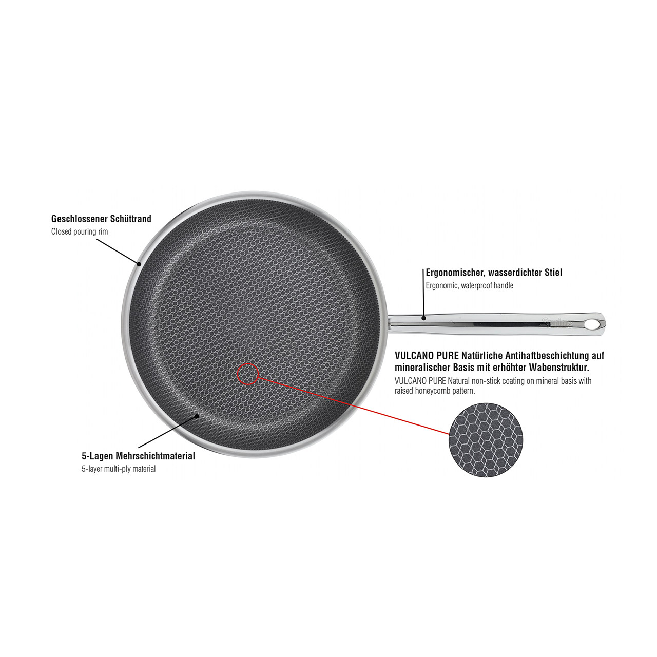 Frying Pan 24 cm, Kochtopf, Kochgeschirr, Bratpfanne, Elektronik, Sprecher