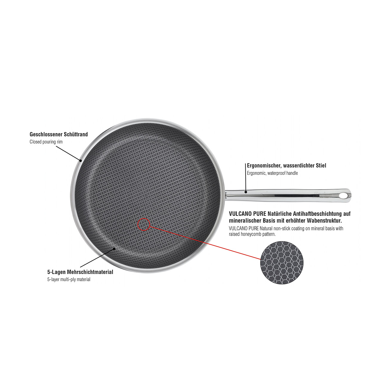 Frying pan XL 28 cm, Kochtopf, Kochgeschirr, Bratpfanne, Elektronik, Sprecher